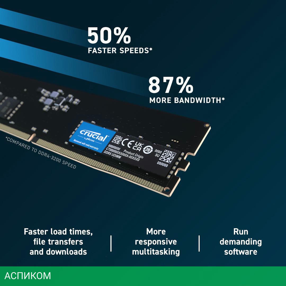 Оперативная память Crucial 32GB DDR5 PC5-38400 (CT32G48C40U5)