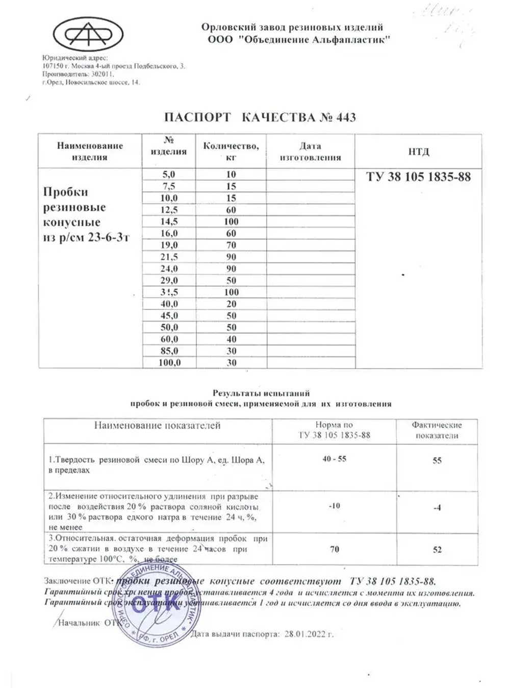 Пробки резиновые конусные черные
