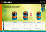 GRINDA TC-12, 1/2″, пластиковый с покрытием TPR, для шланга, быстросъемный соединитель, PROLine (8-426425)