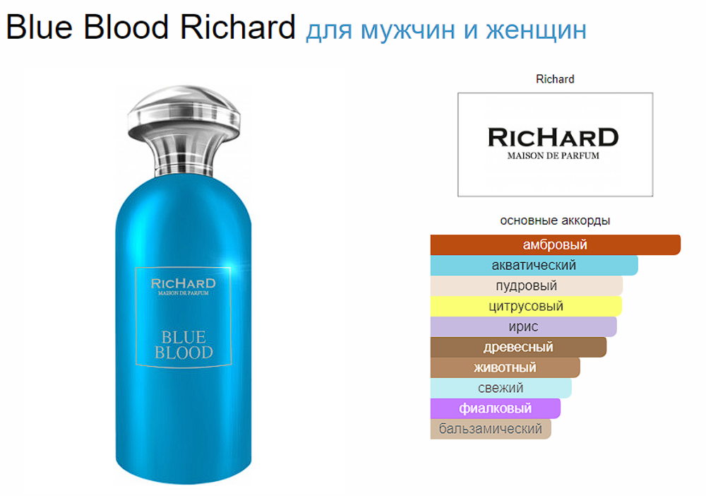 RicHard Blue Blood