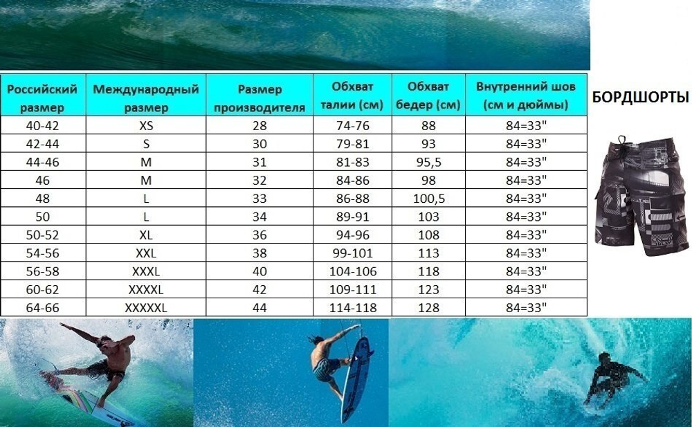 Яркие бордшорты - топовая модель для пляжного отдыха