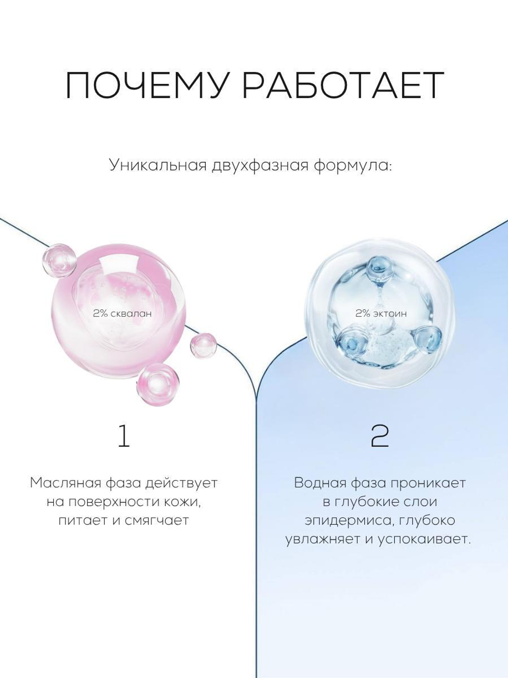 СЫВОРОТКА ДЛЯ ЧУВСТВИТЕЛЬНОЙ И РЕАКТИВНОЙ КОЖИ LAURA ZACKARYA — 2% ЭКТОИН И 2% СКВАЛАН