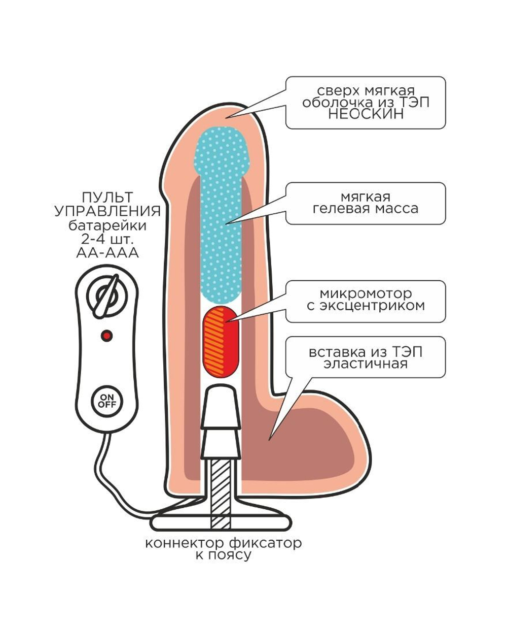 Вибрострапон Woman Midi с вагинальной пробкой - 22 см. (Цвет: телесный с черным)