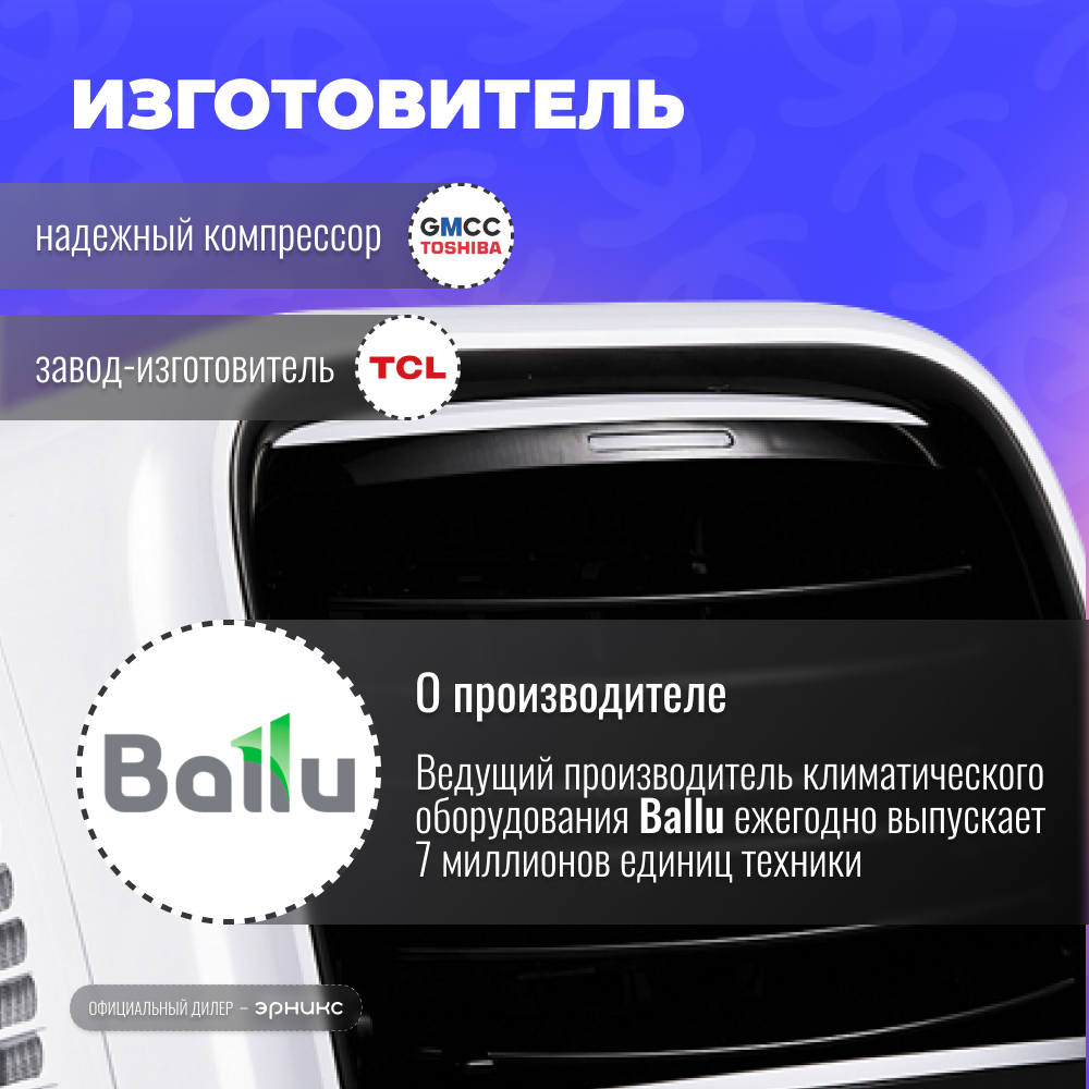 Мобильный кондиционер Ballu Smart Design BPAC-07 CD