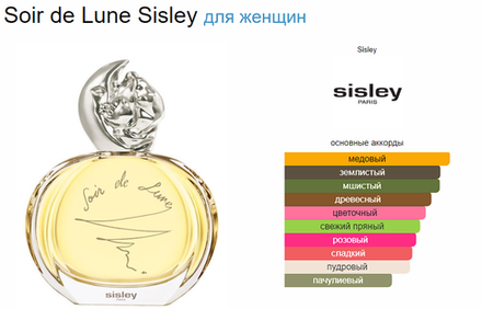 Sisley Soir de Lune EDP 100ml (Коробка парфюма без слюды, парфюм новый, распаковка для фото)