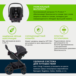 Детское автокресло Joie I-Snug 2