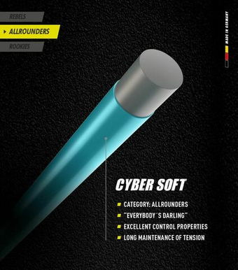 Теннисные струны Topspin Cyber Soft (220m) - Бирюзовый