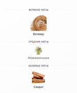 Vetiver Glacier Montblanc (duty free парфюмерия)