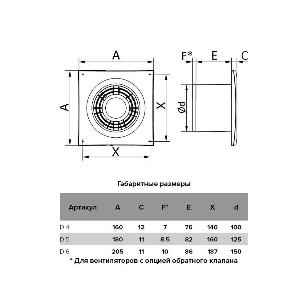 Вентилятор вытяжной D100 D4 AURAMAX