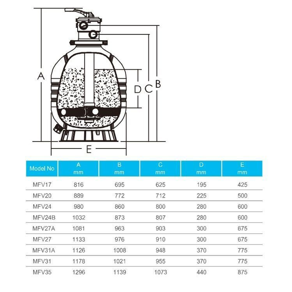Фильтр AquaViva MFV27 (18m3/h, 675mm, 185kg, 63mm, верх)