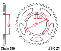 JTR21