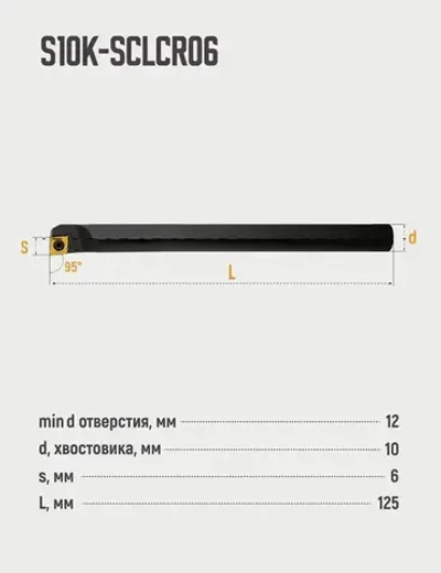 S10K-SCLCR06 Резец расточной для глухих отверстий