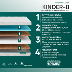 Матрас Kinder-8