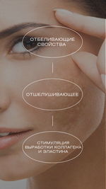 Гликолевый пилинг 30%, гель
