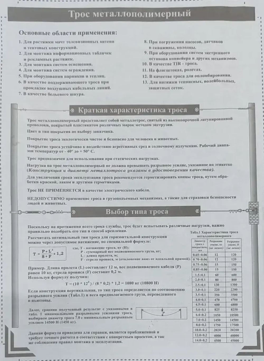 Трос металлополимерный 3 мм (Трос в ПВХ), шнур с металлической жилой, веревка бельевая