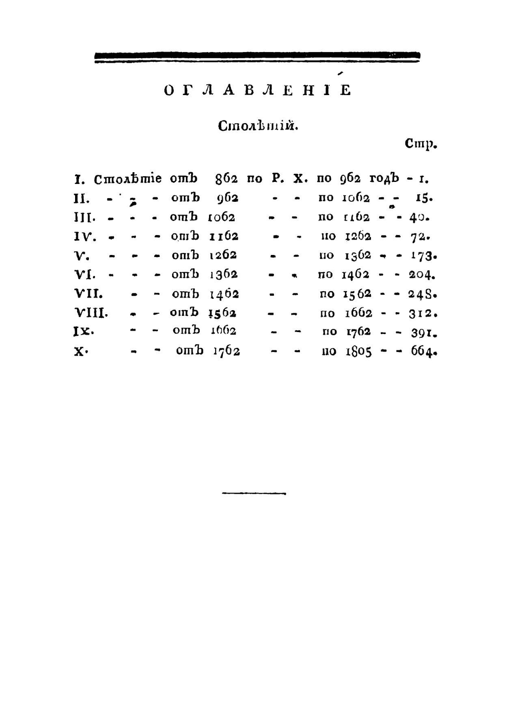 Российский ратник или Общая военная повесть о государственных войнах, неприятельских нашествиях, уронах, бедствиях, победах и приобретениях от древности до наших времен по 1805 год | Мальгин Тимофей Семенович