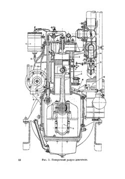 Трактор "Сталинец-60" | Карнаухов Иван Федорович