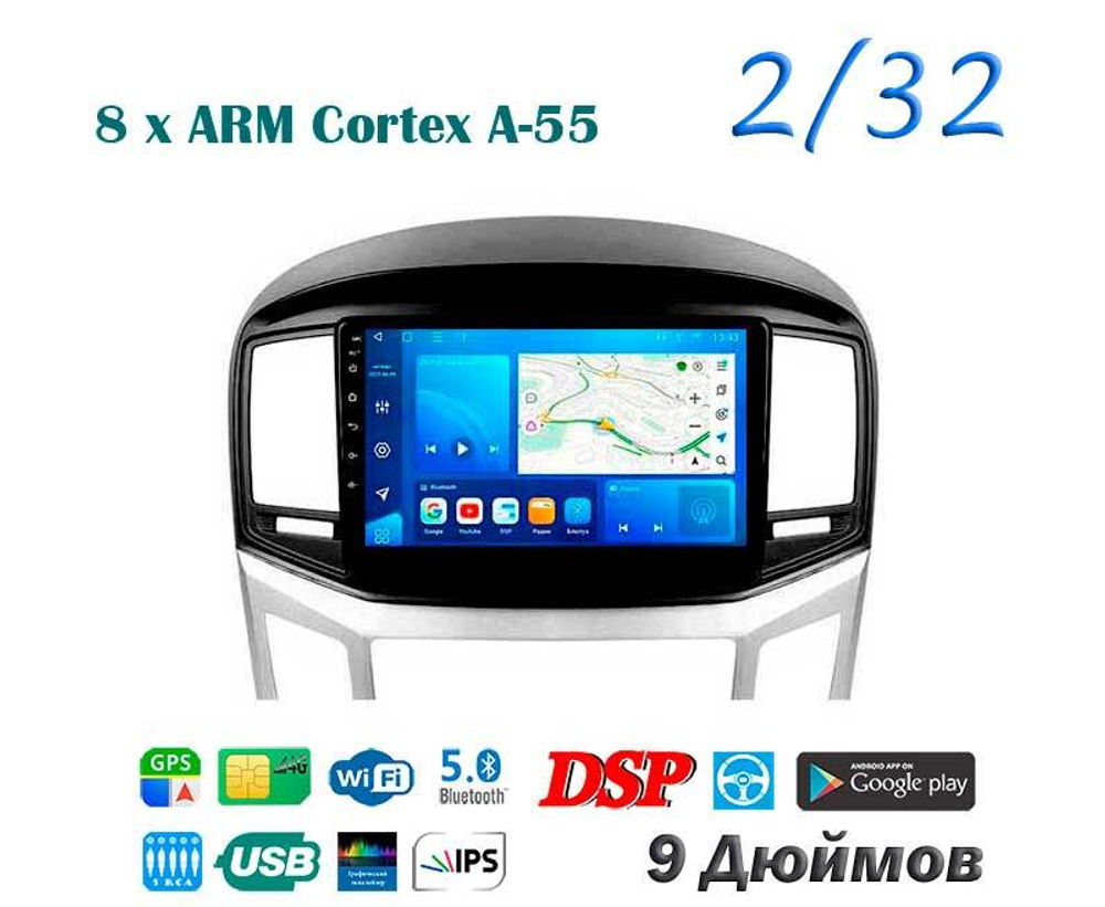 Topway TS18 2+32GB 8 ядер для Hyundai H1 2015+