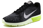 Кроссовки Nike Air Max Sequent