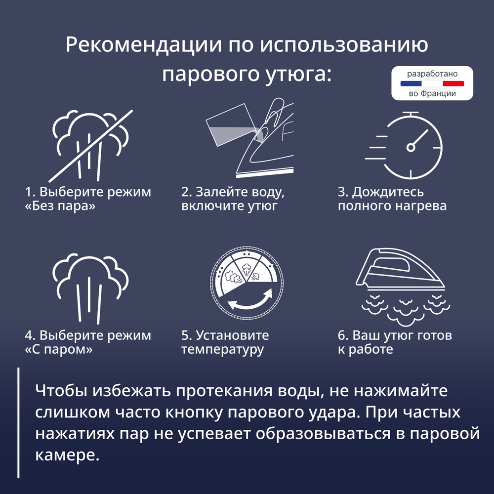 Утюг Tefal Express Steam FV2836E0