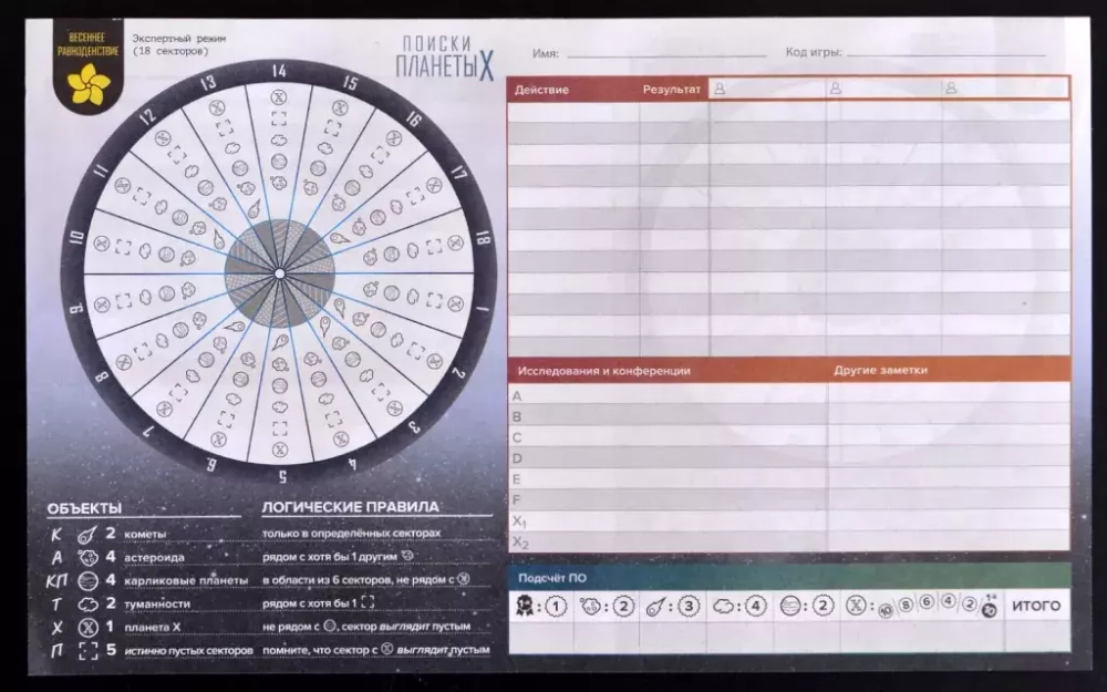 Поиски планеты X