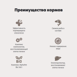 Сухой диетический корм AlphaPet VetDiet HEPATIC для взрослых собак всех пород при заболеваниях печени