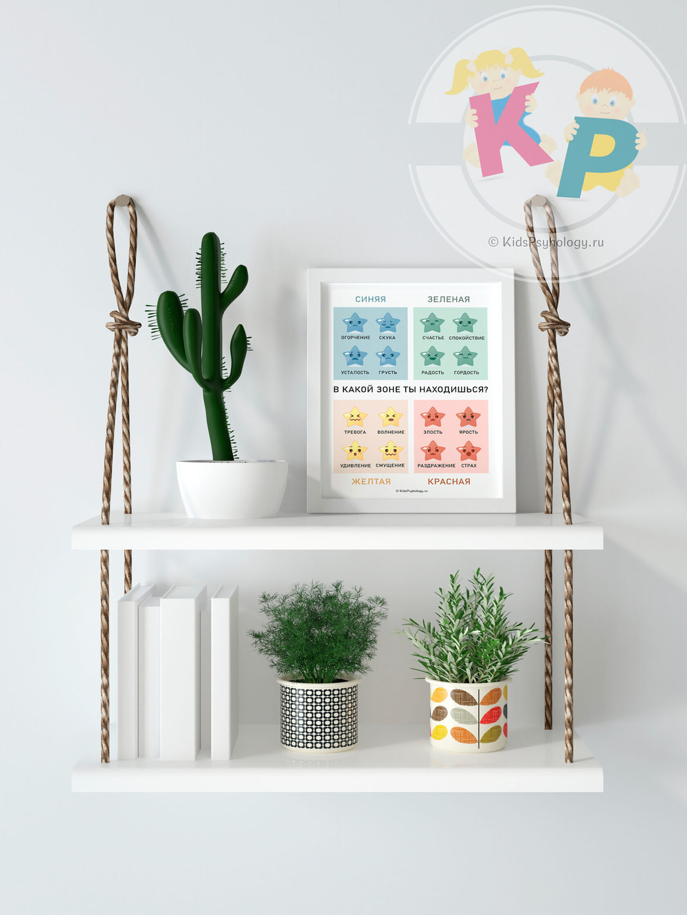 Плакат "Зоны регуляции эмоций"