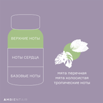 Диффузор ароматический sublime, Нероли и базилик, 180 мл (новый)