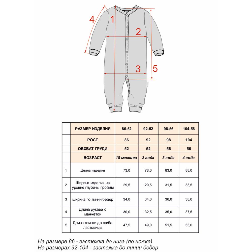 Комбинезон для сна для мальчика &quot;Джунгли&quot; KOGANKIDS