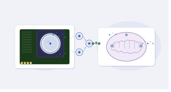 Перенос больших языковых моделей на периферию: Raspberry Pi AI Camera и LLM Перенос больших языковых моделей на периферию: Raspberry Pi AI Camera и LLM
