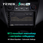 Teyes SPRO Plus 9" для Honda Accord 6 1997-2002