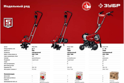 Электрический культиватор ЗУБР ККД-900