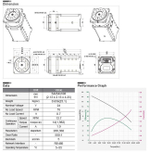 DYNAMIXEL PRO L54-50-S500-R