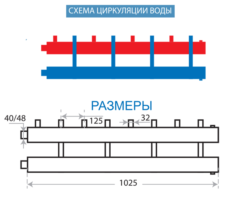 Схема Коллектора котельной разводки
