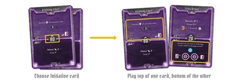 Gloomhaven 2nd Edition (на английском языке)