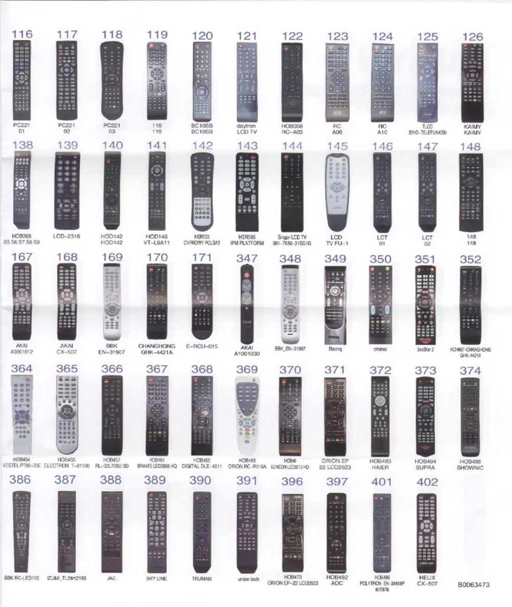 Пульт универсальный RM-L1120+X PLUS Huayu