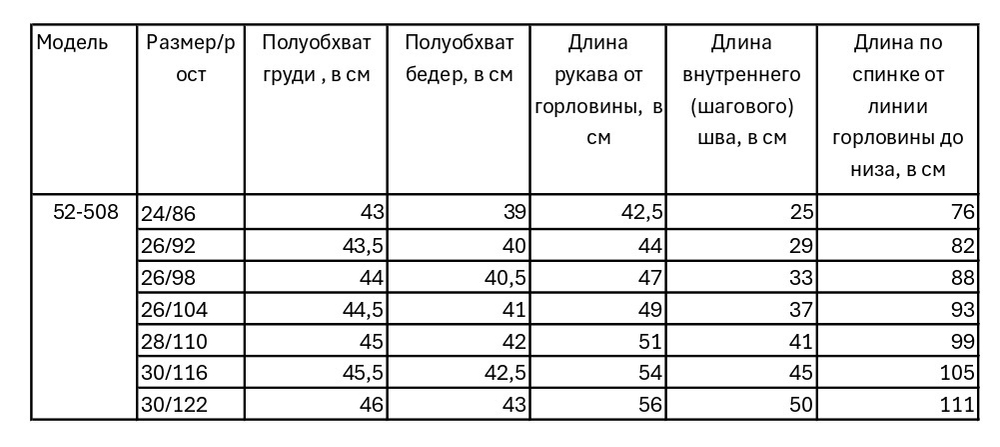 Комбинезон демисезонный мембрана для девочки 1-8 лет Милашка Сьюзи
