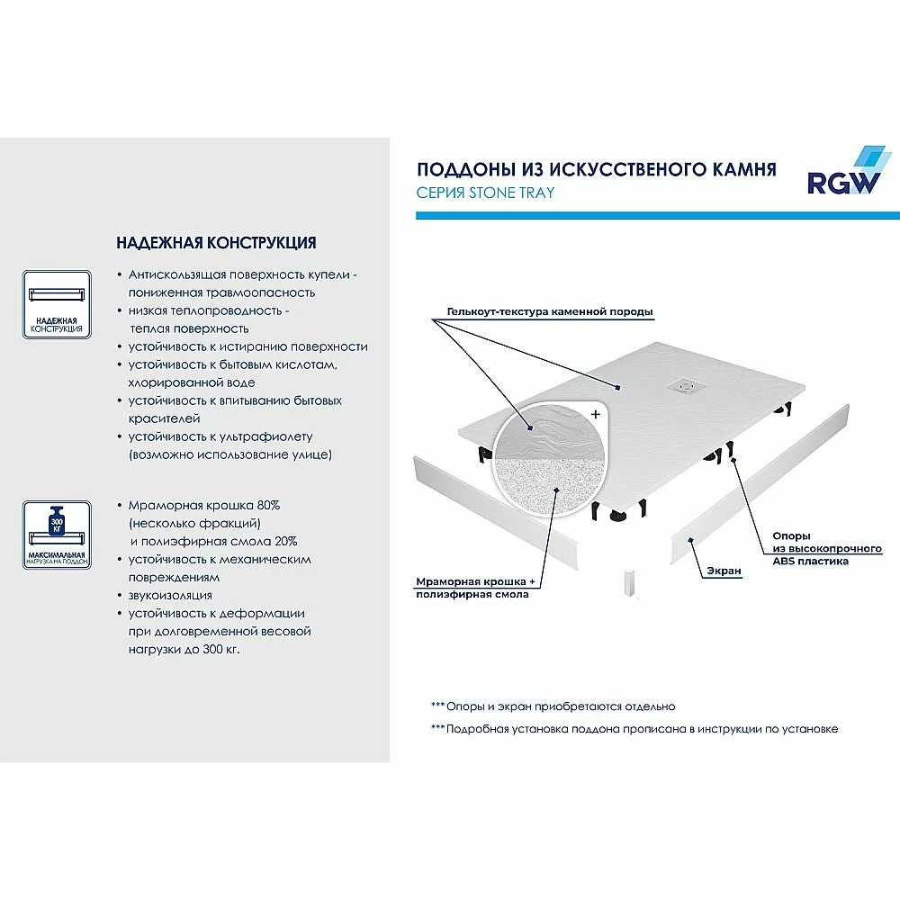 Душевой поддон RGW ST/R-W Stone Tray 16153100-01 100x100 белый
