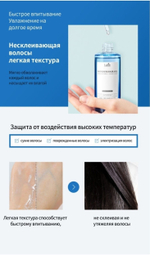 Увлажняющее масло для восстановления блеска волос Lador Wonder Hair Oil. 10 мл