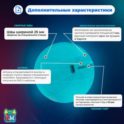 Аттракцион Водный шар ТПУ «Слеза» 1,8*1,8*1,8 м