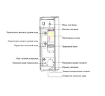 Кипятильник проточный VIATTO WB-10LWT