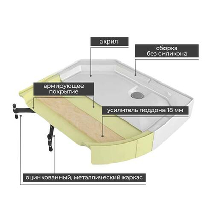 Душевая кабина EM5011N без крыши