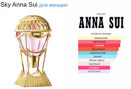 ANNA SUI Sky 75 ml (duty free парфюмерия)