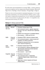SQL. Pocket guide, 4-е изд.