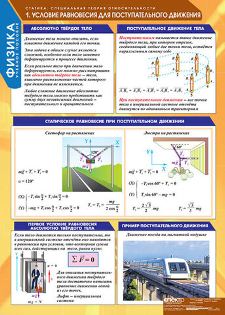 Комплект таблиц "Статика. Специальная теория относительности" (8 таб.)
