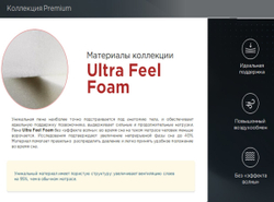 Premium Magnat, матрас