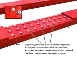 Подъёмник 4х-стоечный 5.5 тонн, под 3D сход-развал A455AH*ATIS