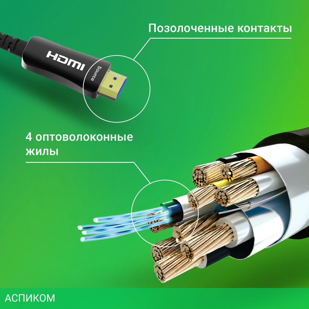 Кабель Digma HDMI 2.0 AOC HDMI (m)/HDMI (m) 10 м черный (BHP AOC 2.0-10)