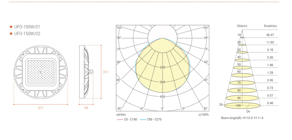 Светильник LED ДСП для высоких пролетов UFO-150W/01 150Вт 13500лм  5700K IP65 311x53,5/94мм WOLTA