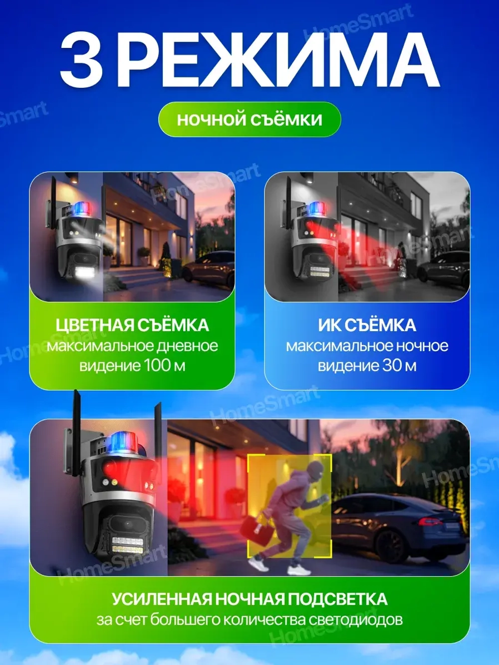 Камера уличная Wi-Fi двух процессорная + 64Гб + 3м